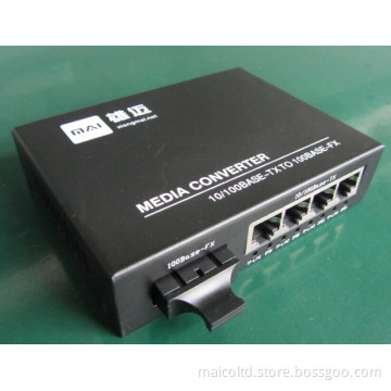 Fiber optic converter